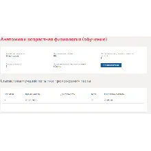 Анатомия и возрастная физиология.Тест Синергия 2020