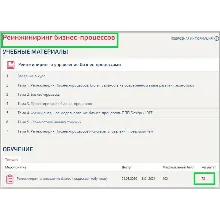 Реинжиниринг бизнес процессов Ответы.Тест Синергия