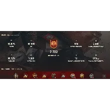 WoT World of Tanks аккаунт (личный ) с 