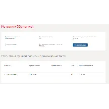 История России, всеобщая история.Тест Синергия 2020г