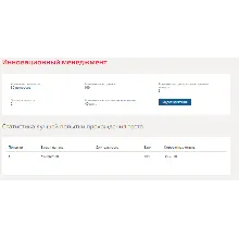 Инновационный менеджмент.Тест Синергия 2020г.