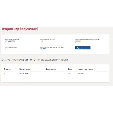 Теория игр.Тест Синергия 2021г.