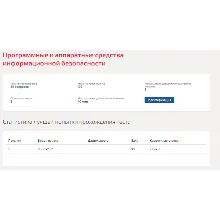 Программные и аппаратные средства информационной безопа