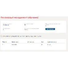 Финансовый менеджмент.Тест Синергия 2021г.