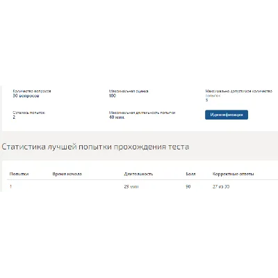 Информационные технологии в юридической деятельности - irongamers.ru