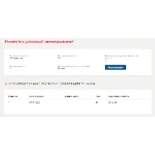 Инвестиционный менеджмент.Тест Синергия 2021г