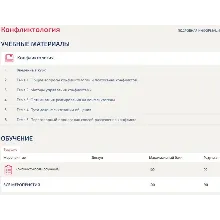 Конфликтология Синергия МФПУ МТИ (Все ответы 90/100)