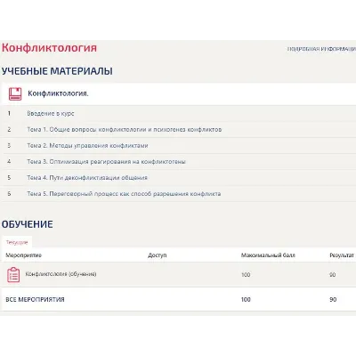Конфликтология Синергия МФПУ МТИ (Все ответы 90/100) - irongamers.ru