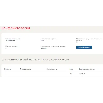 Конфликтология ответы Синергия МФПУ (Тест 100 баллов) - irongamers.ru
