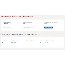 Экологическое право.Тест Синергия 2021г на 100баллов