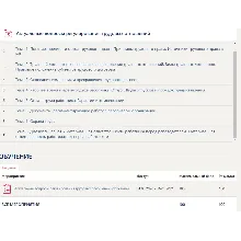 Актуальные вопросы регулирования трудовых отношений