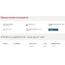 Юридическая психология тест Синергия ответы