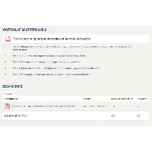 Психология в предпринимательской деятельности Ответы
