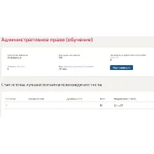 Административное право тест Синергия (Все ответы)