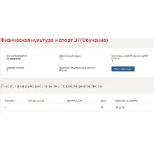 Физическая культура и спорт Э1 Синергия Тесты (Сборник)