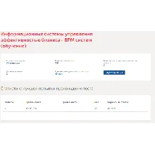 Информационные системы управления бизнесом.Тест