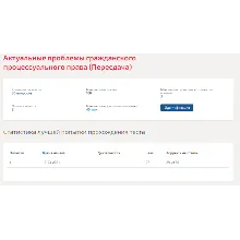 Актуальные проблемы гражданского процессуального права.