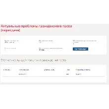 Актуальные проблемы гражданского права.Тест Синергия