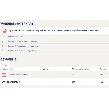 Практика Менеджмент Синергия (Управление ресурсами)