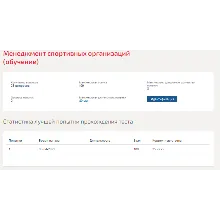 Менеджмент спортивных организаций.Тест Синергия 2021г