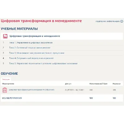 Цифровая трансформация в менеджменте тесты Синергия - irongamers.ru