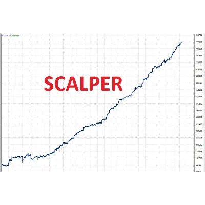Scalper - irongamers.ru