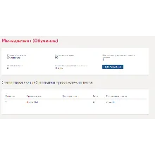 Менеджмент.Тест Синергия 2021г (93 баллов)