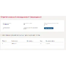 Стратегический менеджмент.Тест Синергия 2021г