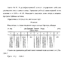 Задача 1 (Доля спирта)