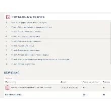 Институциональная экономика ответы (тест Синергия)