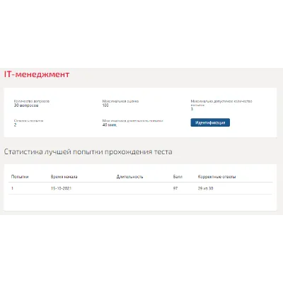 IT менеджмент.Тест Синергия 2021г (Сборник 40 вопросов) - irongamers.ru