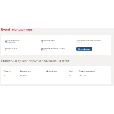 Event-менеджмент.Тест Синергия 2021г - irongamers.ru