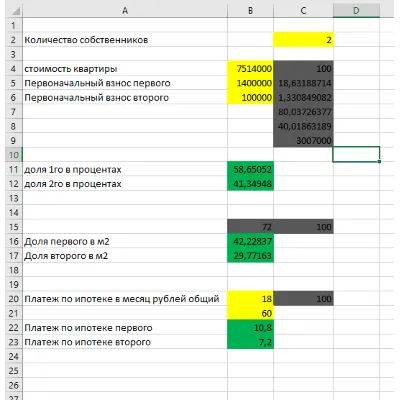 Ипотечный калькулятор - irongamers.ru