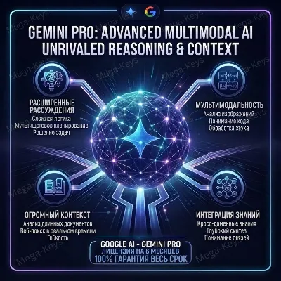 Google Gemini Pro | 6 Месяцев | 5 ТБ в Google Drive | Активация по ссылке | - irongamers.ru