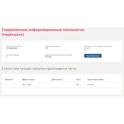 Современные информационные технологии.Тест Синергия - irongamers.ru