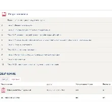 Микроэкономика все ответы [Тест СИНЕРГИЯ]