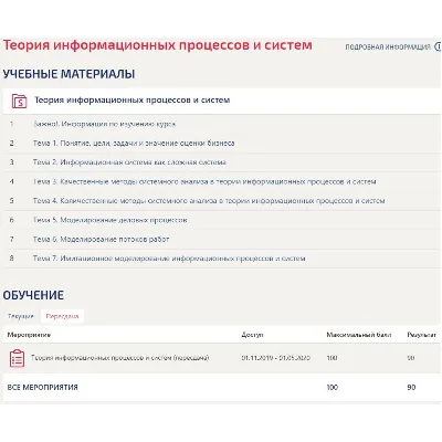 Теория информационных процессов и систем Тесты Синергия - irongamers.ru