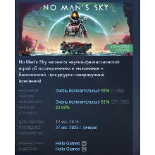 No Man's Sky АВТОДОСТАВКА STEAM РОССИЯ