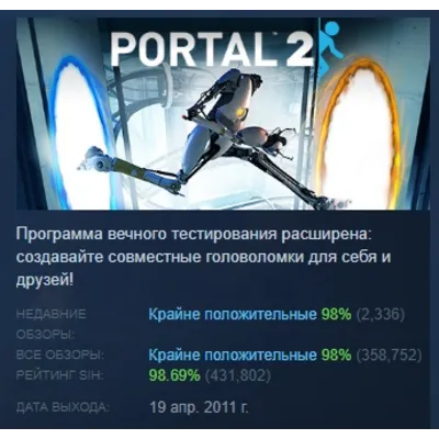 Portal 2 АВТОДОСТАВКА STEAM GLOBAL МГНОВЕННО ЛИЦЕНЗИЯ - irongamers.ru