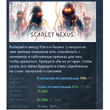 SCARLET NEXUS Deluxe Edition АВТОДОСТАВКА STEAM РОССИЯ