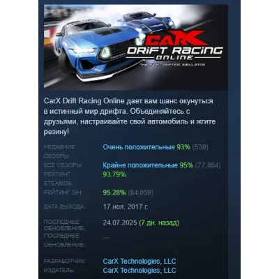 CarX Drift Racing Online АВТОДОСТАВКА STEAM GLOBAL МГНОВЕННО ЛИЦЕНЗИЯ - irongamers.ru