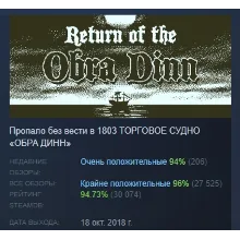 Return of the Obra Dinn АВТОДОСТАВКА STEAM РОССИЯ