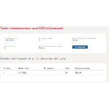 Тайм-менеджмент для СЕО.Тест Синергия 2021г