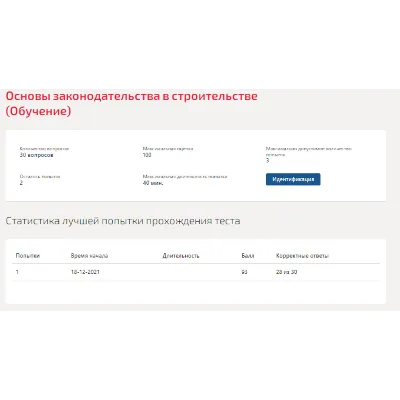 Основы законодательства в строительстве.Тест Синергия