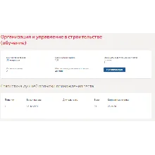 Организация и управление в строительстве.Тест Синергия