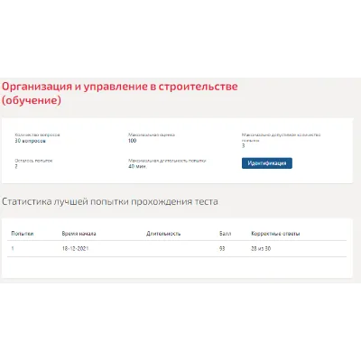 Организация и управление в строительстве.Тест Синергия