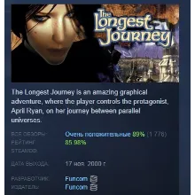 The Longest Journey АВТОДОСТАВКА STEAM GIFT РОССИЯ
