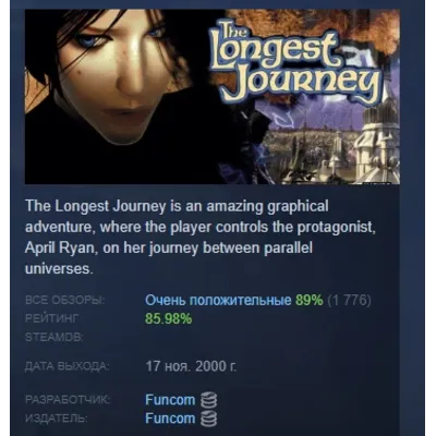 The Longest Journey АВТОДОСТАВКА STEAM GLOBAL МГНОВЕННО ЛИЦЕНЗИЯ - irongamers.ru