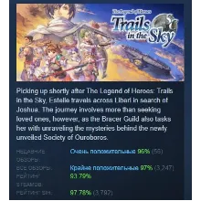 The Legend of Heroes: Trails in the Sky SC STEAM РОССИЯ