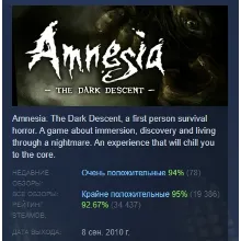 Amnesia: The Dark Descent АВТОДОСТАВКА STEAM РОССИЯ